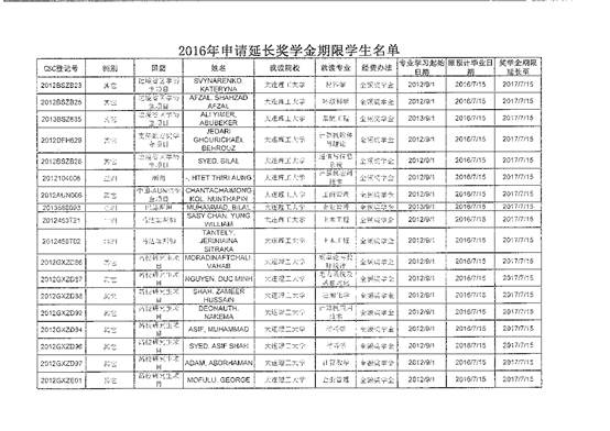 说明: E:\2016奖学金年审及延期\2016中国政府奖学金延期\2016.7CSC延期批复\201607251140_0016.tif